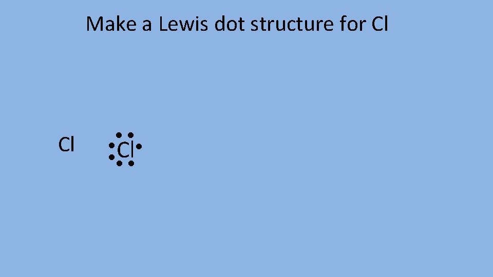 Make a Lewis dot structure for Cl ·· ·· Cl ·· 