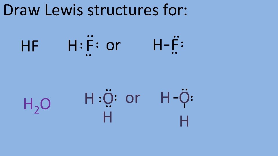 Draw Lewis structures for: H O or H ·· ·· H F ·· ··