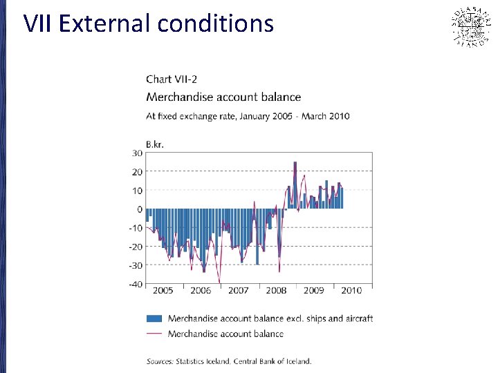 VII External conditions 