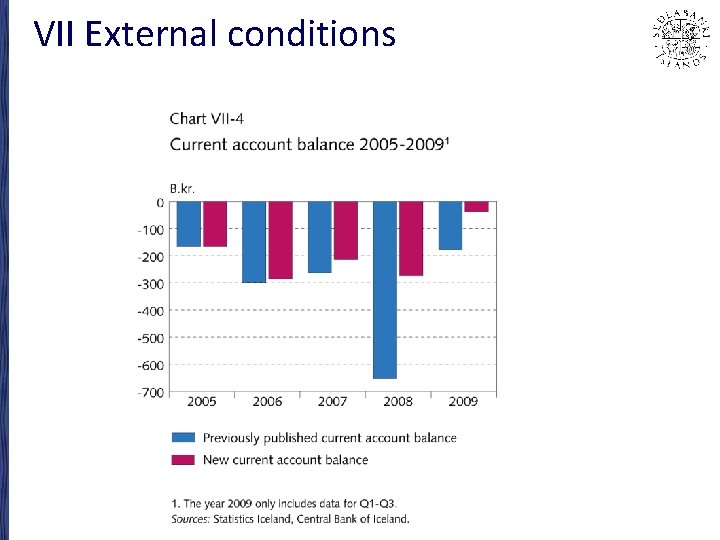 VII External conditions 