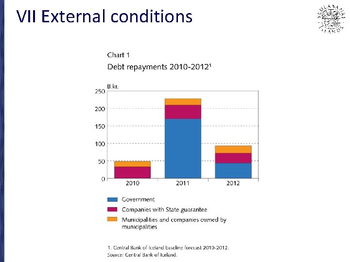 VII External conditions 