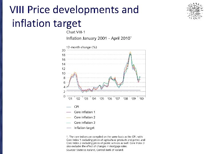 VIII Price developments and inflation target 