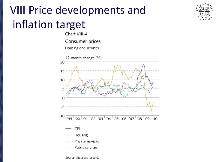 VIII Price developments and inflation target 