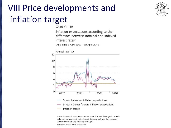 VIII Price developments and inflation target 