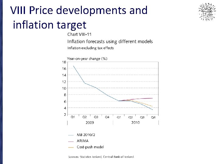 VIII Price developments and inflation target 