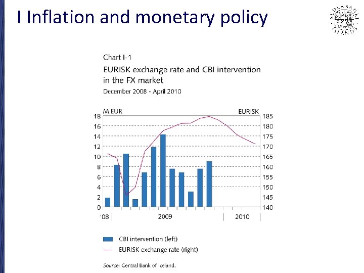 I Inflation and monetary policy 