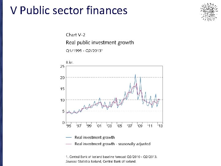 V Public sector finances 