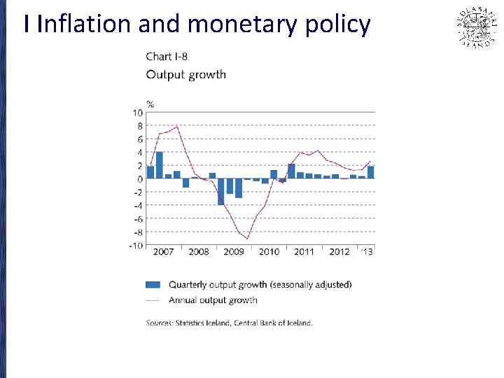 I Inflation and monetary policy 