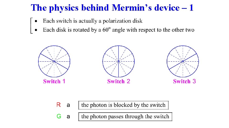 The physics behind Mermin’s device – 1 