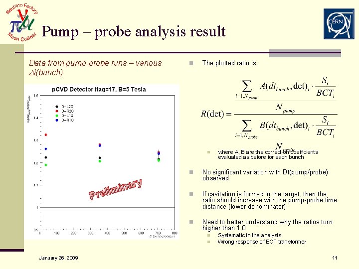 Pump – probe analysis result Data from pump-probe runs – various Dt(bunch) n The