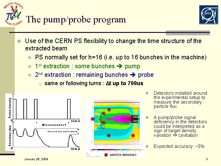 The pump/probe program n Use of the CERN PS flexibility to change the time