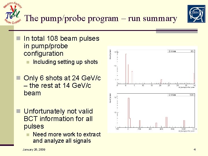 The pump/probe program – run summary n In total 108 beam pulses in pump/probe