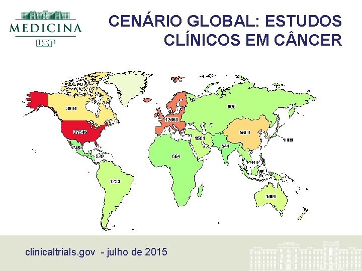 CENÁRIO GLOBAL: ESTUDOS CLÍNICOS EM C NCER clinicaltrials. gov - julho de 2015 