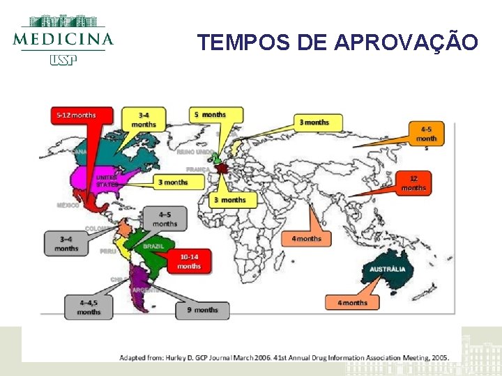 TEMPOS DE APROVAÇÃO 