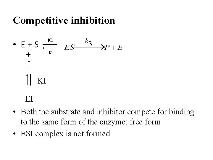 Competitive inhibition • E+S + I K 1 K 2 KI EI • Both
