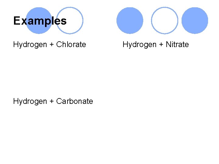 Examples Hydrogen + Chlorate Hydrogen + Carbonate Hydrogen + Nitrate 