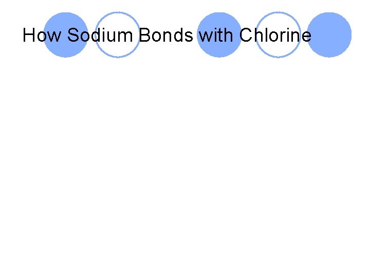 How Sodium Bonds with Chlorine 