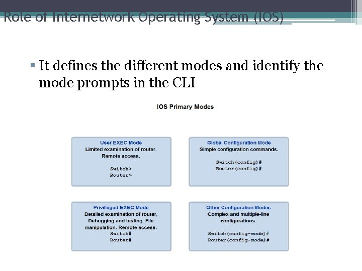 Role of Internetwork Operating System (IOS) It defines the different modes and identify the