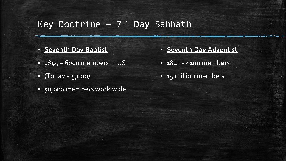 Key Doctrine – 7 th Day Sabbath ▪ Seventh Day Baptist ▪ Seventh Day