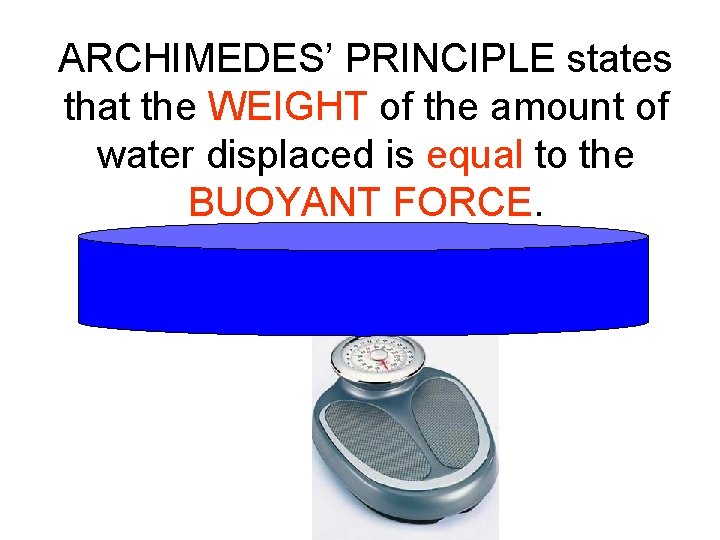ARCHIMEDES’ PRINCIPLE states that the WEIGHT of the amount of water displaced is equal