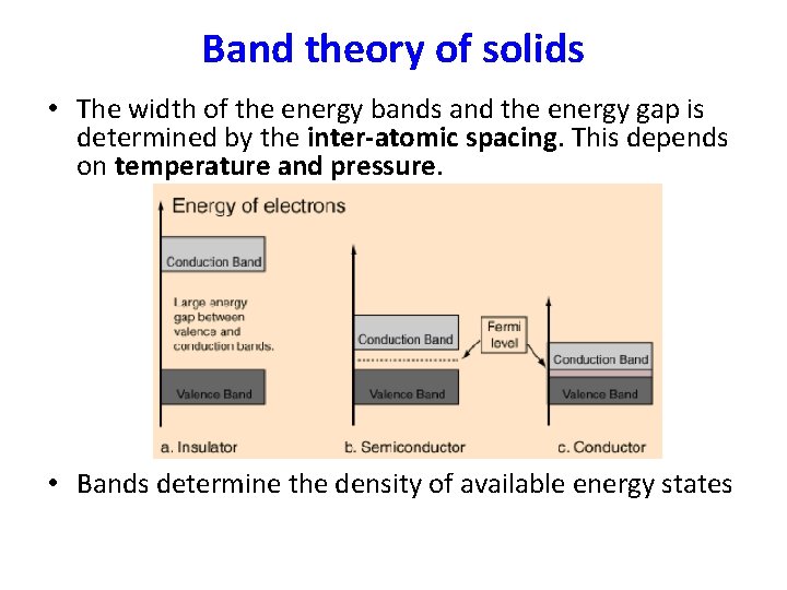 Band theory of solids • The width of the energy bands and the energy