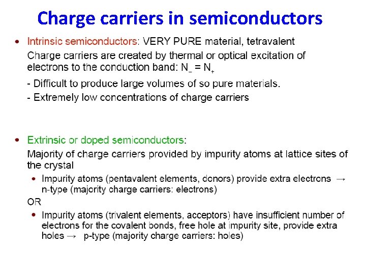 Charge carriers in semiconductors 