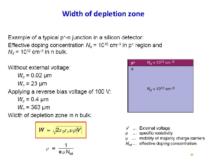 Width of depletion zone 