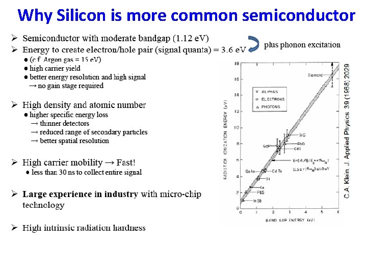 Why Silicon is more common semiconductor 