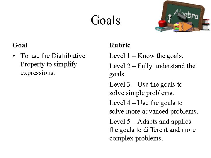 Goals Goal Rubric • To use the Distributive Property to simplify expressions. Level 1