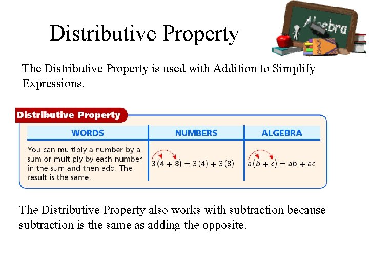 Distributive Property The Distributive Property is used with Addition to Simplify Expressions. The Distributive