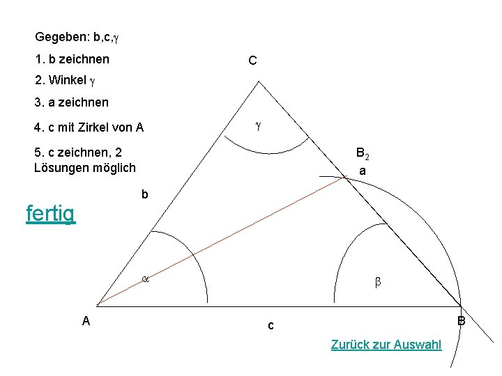 Gegeben: b, c, g 1. b zeichnen C 2. Winkel g 3. a zeichnen
