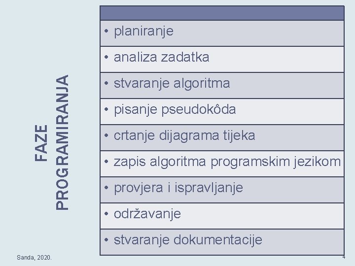  • planiranje FAZE PROGRAMIRANJA • analiza zadatka • stvaranje algoritma • pisanje pseudokôda
