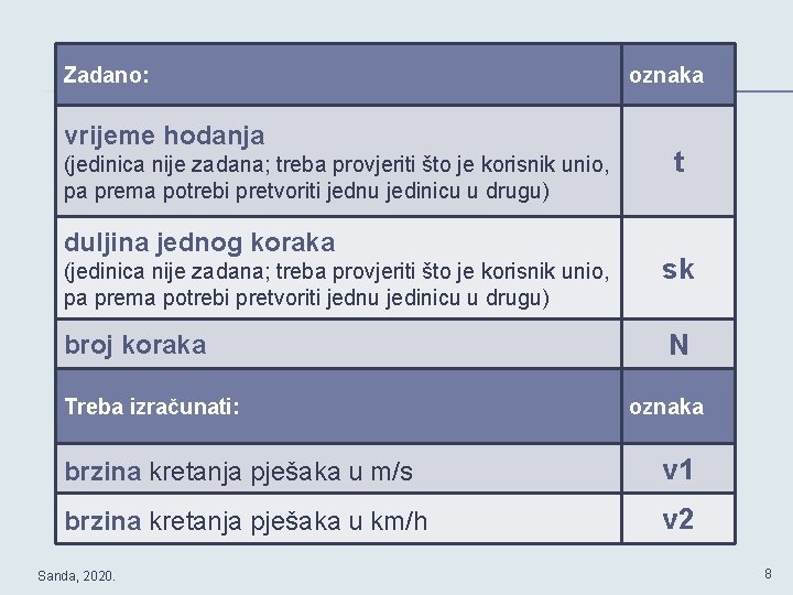 Zadano: vrijeme hodanja (jedinica nije zadana; treba provjeriti što je korisnik unio, pa prema