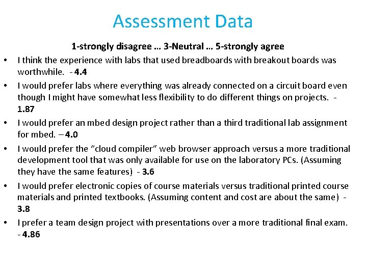 Assessment Data 1 -strongly disagree … 3 -Neutral … 5 -strongly agree • •