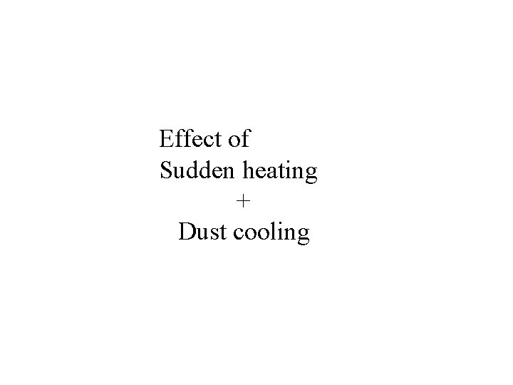 Effect of Sudden heating + Dust cooling 