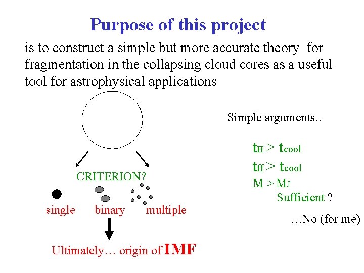 Purpose of this project is to construct a simple but more accurate theory for