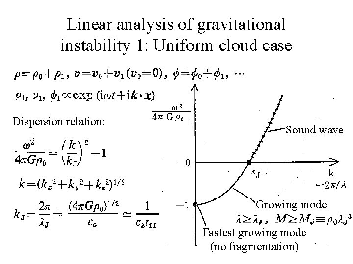 Linear analysis of gravitational instability 1: Uniform cloud case Dispersion relation: Sound wave Growing