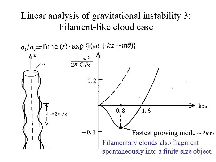 Linear analysis of gravitational instability 3: Filament-like cloud case Fastest growing mode Filamentary clouds