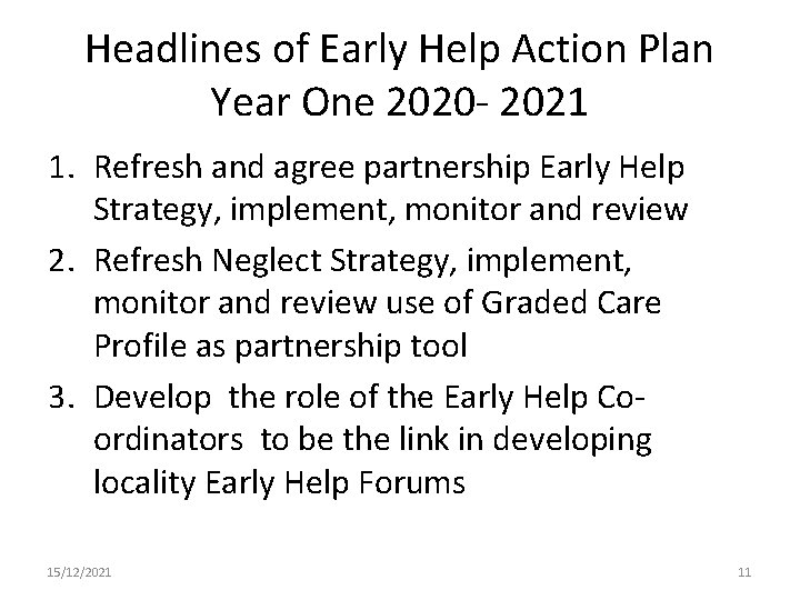 Headlines of Early Help Action Plan Year One 2020 - 2021 1. Refresh and