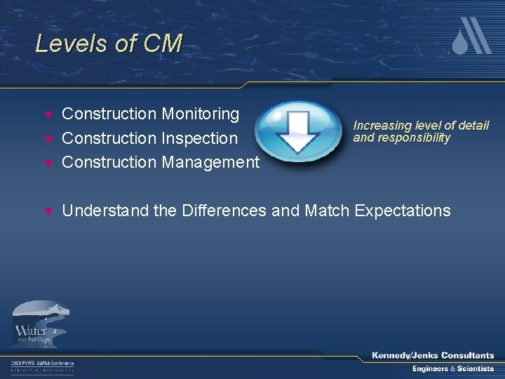 Levels of CM ▼ Construction Monitoring Construction Inspection Construction Management ▼ Understand the Differences