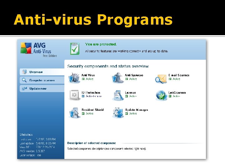 Anti-virus Programs 