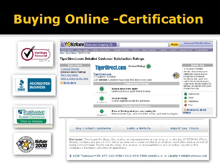 Buying Online -Certification 