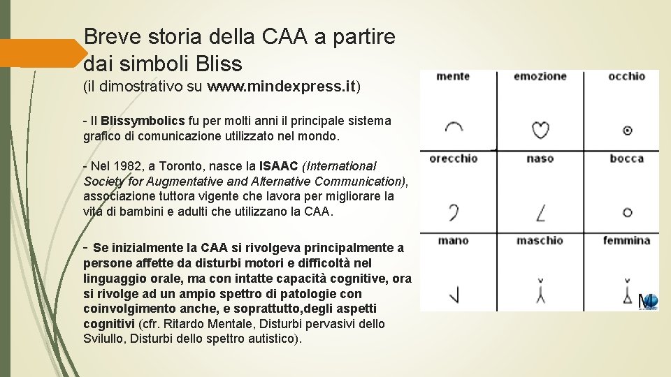Breve storia della CAA a partire dai simboli Bliss (il dimostrativo su www. mindexpress.