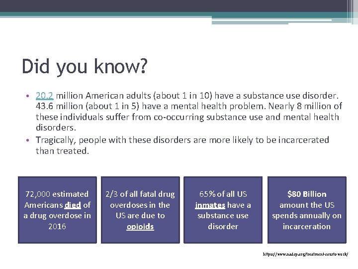 Did you know? • 20. 2 million American adults (about 1 in 10) have
