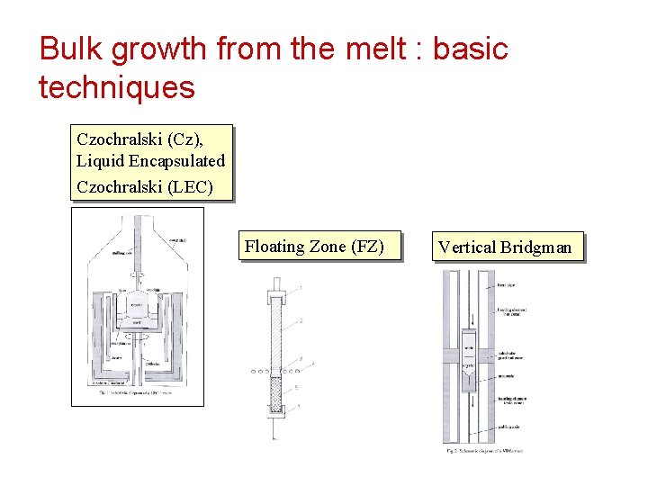 Bulk growth from the melt : basic techniques Czochralski (Cz), Liquid Encapsulated Czochralski (LEC)