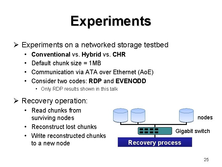 Experiments Ø Experiments on a networked storage testbed • • Conventional vs. Hybrid vs.
