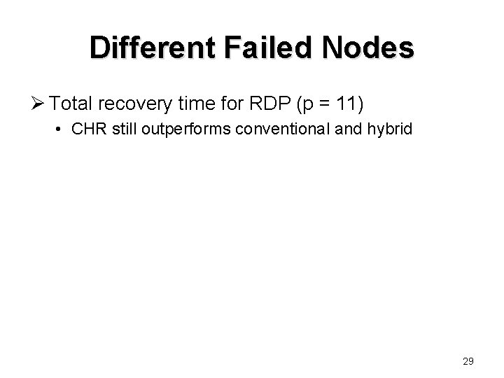 Different Failed Nodes Ø Total recovery time for RDP (p = 11) • CHR