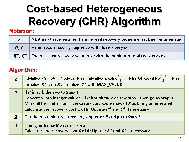 Cost-based Heterogeneous Recovery (CHR) Algorithm Notation: F R, C A bitmap that identifies if