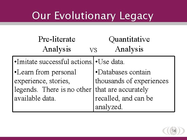 Our Evolutionary Legacy Pre-literate Analysis VS Quantitative Analysis • Imitate successful actions. • Use