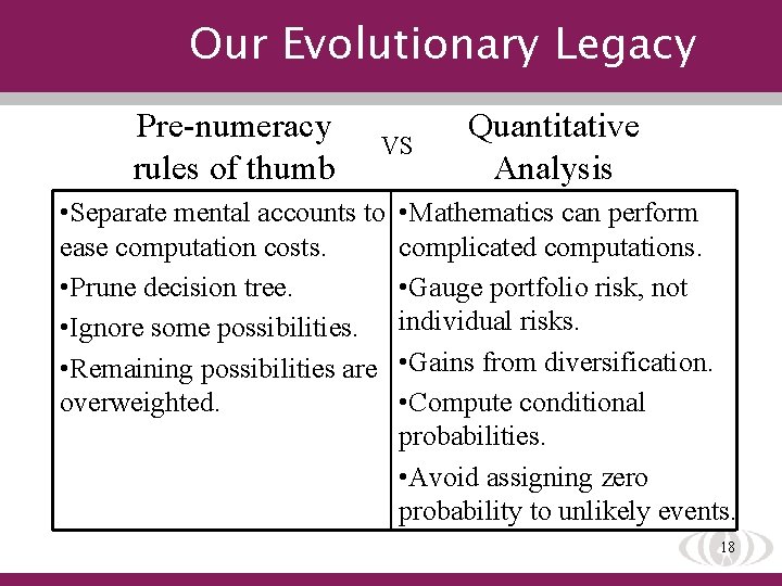 Our Evolutionary Legacy Pre-numeracy rules of thumb VS • Separate mental accounts to ease